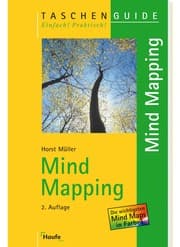 Tapa de Mind Mapping