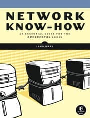 Tapa de Network know-how