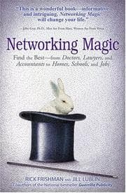 Tapa de Networking magic