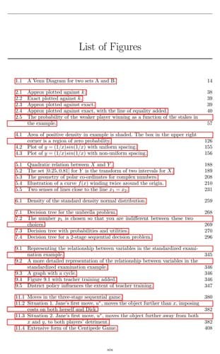 Tapa de Principles of uncertainty