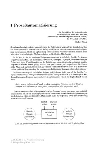 Tapa de Prozeßautomatisierung