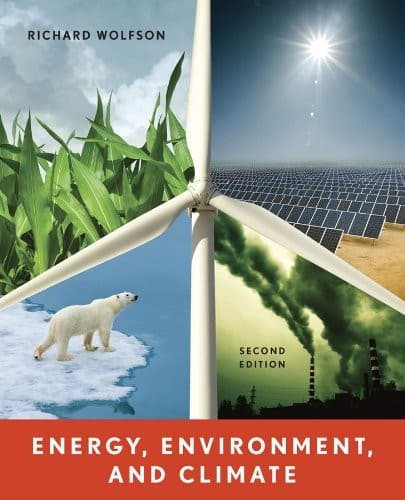 Tapa de Energy, environment, and climate