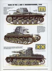 Tapa de Tanks of World War II