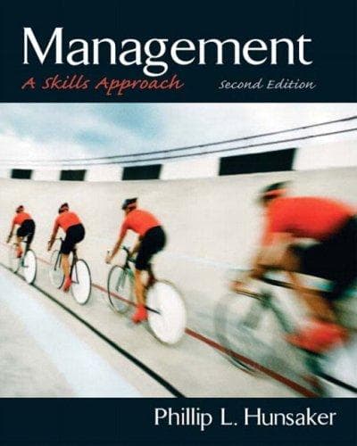Tapa de Management