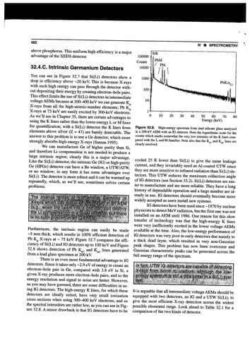 Tapa de Transmission electron microscopy