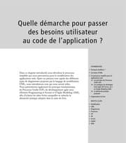 Tapa de UML 2