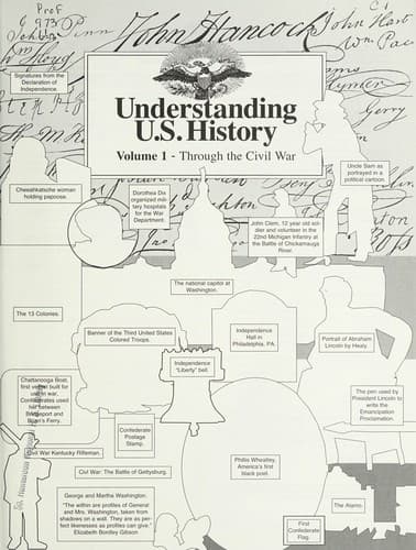 Tapa de Understanding U.S. history