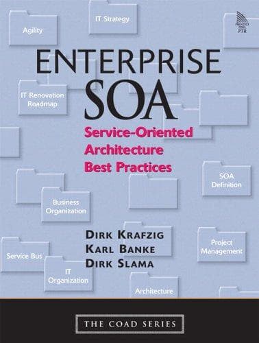 Tapa de Enterprise SOA