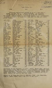Tapa de Iris, 1934