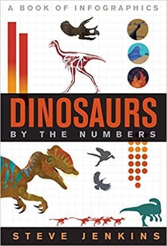 Tapa de Dinosaurs by the numbers