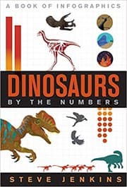 Tapa de Dinosaurs by the numbers