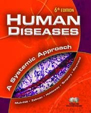 Tapa de Human diseases