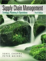Tapa de Supply chain management