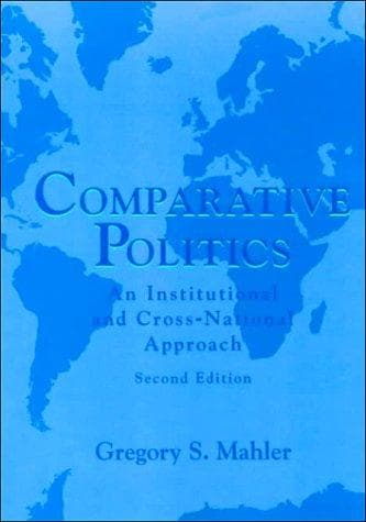Tapa de Comparative Politics