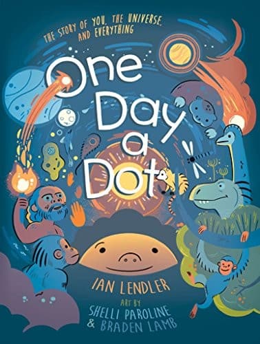Tapa de One Day a Dot