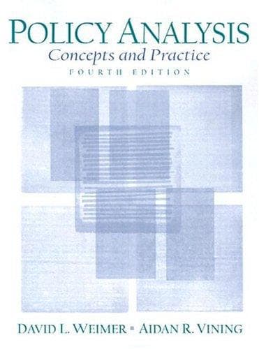 Tapa de Policy analysis