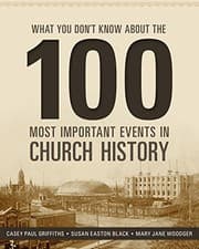 Tapa de What You Don't Know About the 100 Most Important Events in Church History