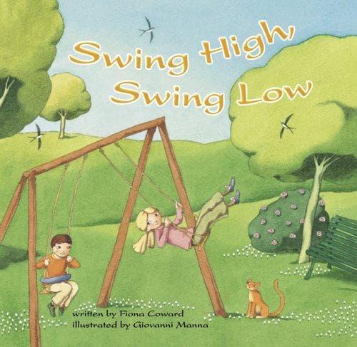 Tapa de Swing high, swing low