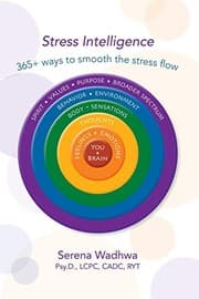 Tapa de Stress Intelligence