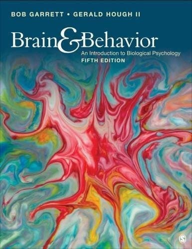 Tapa de Brain & behavior