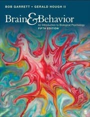 Tapa de Brain & behavior