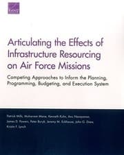 Tapa de Articulating the Effects of Infrastructure Resourcing on Air Force Missions
