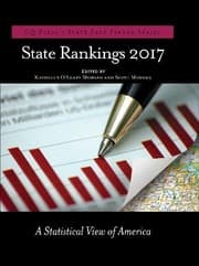 Tapa de State Rankings 2017
