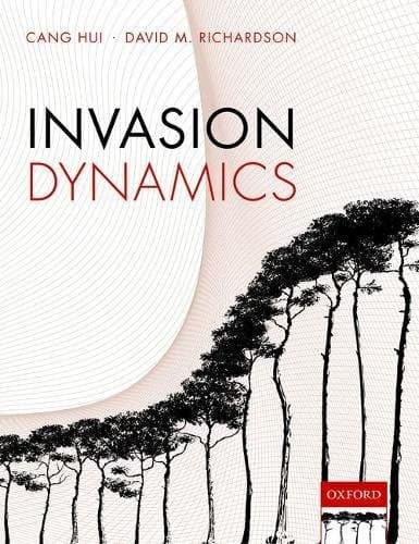 Tapa de Invasion Dynamics