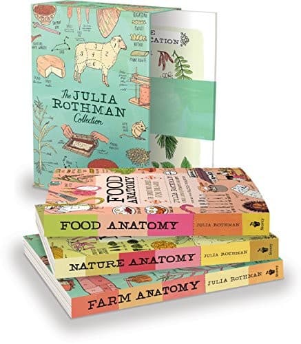 Tapa de The Julia Rothman Collection