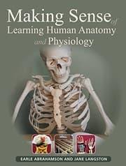 Tapa de Making Sense of Learning Human Anatomy and Physiology