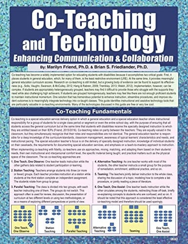 Tapa de Co-teaching and Technology