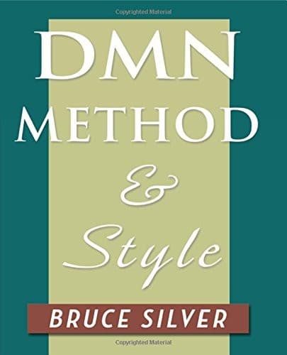 Tapa de DMN Method and Style
