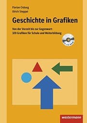 Tapa de Geschichte in Grafiken - Von der Vorzeit bis zur Gegenwart : 320 Grafiken zur Präsentation