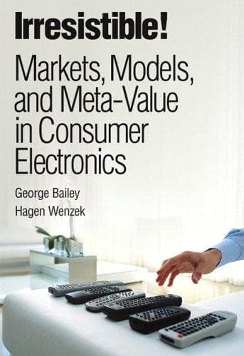 Tapa de Irresistible electronics