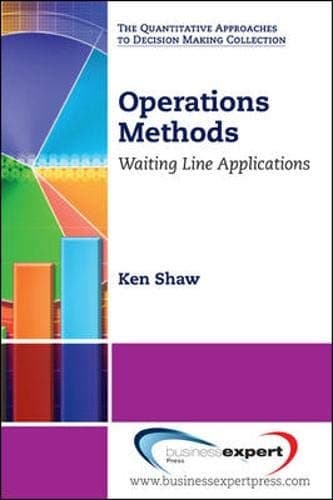 Tapa de Operations Methods