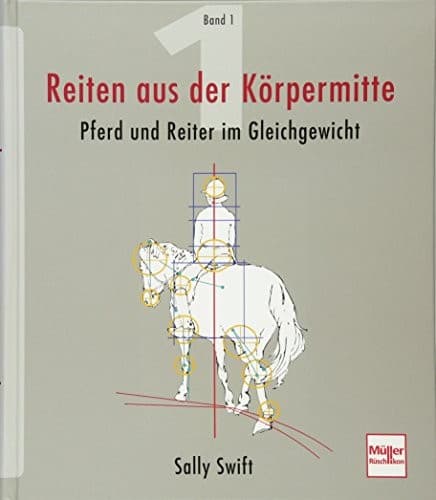 Tapa de Reiten aus der Körpermitte 01
