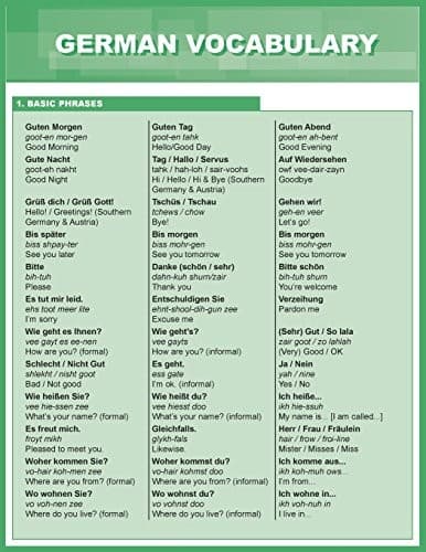 Tapa de German Vocabulary