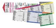 Tapa de Pediatric Length-based Tape 2017, Broselow, Broslow type