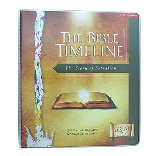 Tapa de The Bible Timeline