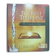 Tapa de The Bible Timeline
