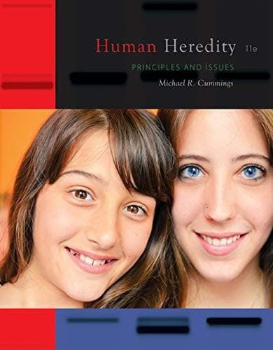 Tapa de Human Heredity