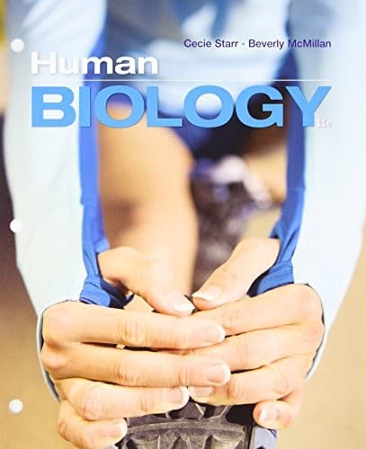 Tapa de Human Biology