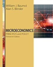 Tapa de Microeconomics