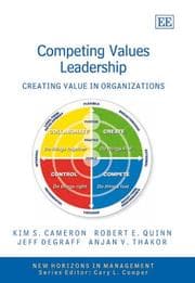 Tapa de Competing values leadership