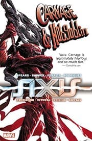 Tapa de Axis