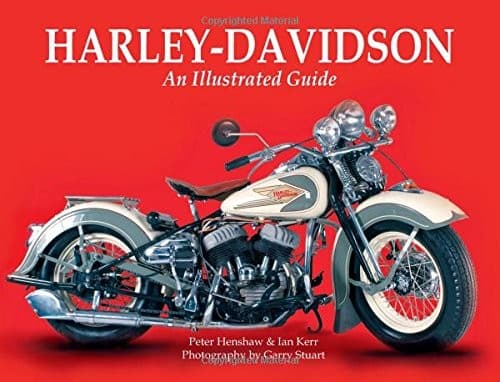 Tapa de Harley-Davidson