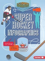 Tapa de Super Hockey Infographics
