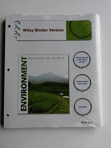 Tapa de Environment, Binder Ready Version
