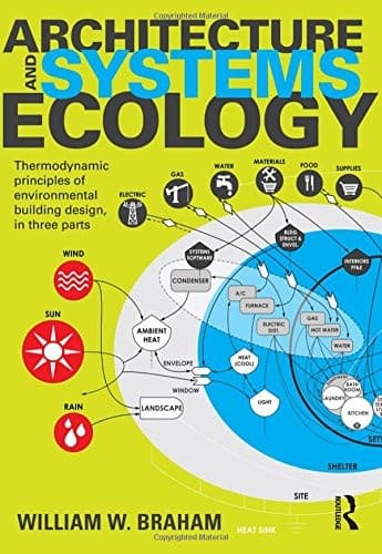 Tapa de Architecture and Systems Ecology
