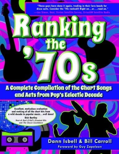 Tapa de Ranking the '70s